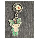 Beijing 2008 Olympics Keychain Set - Panda & Fuwa Charms (Lot of 5)