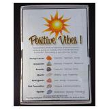 Natural Rough Crystal Set - Positive Vibes Collection - 7 Raw Stones for Healing & Meditation.   1 lb 5.7 oz / 618 g.