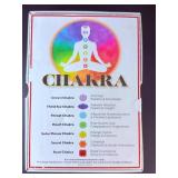 7-Piece Raw Chakra Crystal Healing Set – Natural Rough Gemstones with Box.   1 lb 4.8 oz / 590 g.