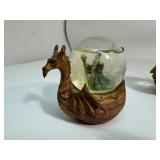 Miscellaneous Wizard Items