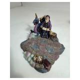 Miscellaneous Wizard Items