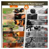 Gochifix Cordless Paint Sprayer