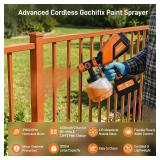 Gochifix Cordless Paint Sprayer