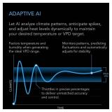 AC Infinity ThermoForge T7 Environmental Heater for Grow Tents, Rooms, Greenhouses