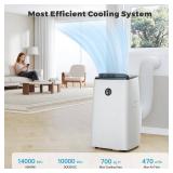 Humhold 14000 BTU Portable Air Conditioner