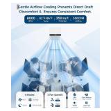 Garvee 8000 BTU Portable Air Conditioner