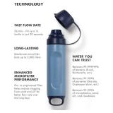 LifeStraw Peak Series All-in-One Portable Water Filtration System