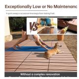 EchoDeck Interlocking Deck Tiles