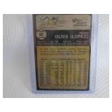 1973 Topps Tony Oliva Card...