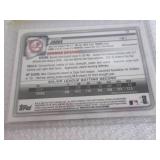 2024 Bowman Aaron Judge Chrome Card...