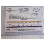 2024 Chrome Dallas Turner Rookie Ca...