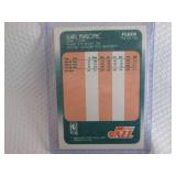 1988-89 Fleer Karl Malone Card...