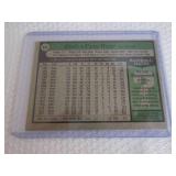 1979 Topps Pete Rose Card...