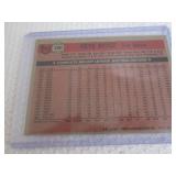 1981 Topps Pete Rose Card...