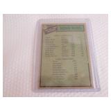 1979 Topps Hank Aaron & Maris Recor...