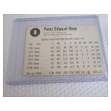 1977 Hostess Pete Rose Card...