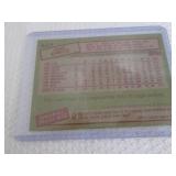 1985 Topps Eric Davis Rookie Card...