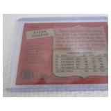 1987 Topps Steve Young Card...