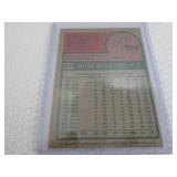 1975 Topps Gaylord Perry Card...