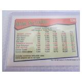 1991-92 Hoops Michael Jordan Card...