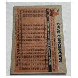 Dave Concepcion Autographed 1983 Topps Baseball Card