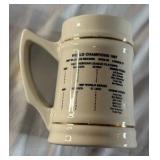 1987 Minnesota Twins Worls Series Champions Beer Stein Mug