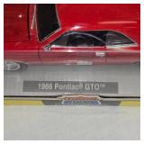 1:24 1966 Pontia GTO
