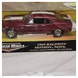 1/18th 1969 Baldwin Motion Nova