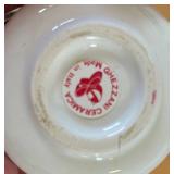 ULB -Glass Votive Candle Holders, Candles and More