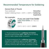 YIHUA 926 III 60W LED Display Soldering Iron Station Kit - 2 Helping Hands, 6 Extra Iron Tips, Roll of Lead-Free Solder, Solder Sucker, S/S Tweezers, °C/ºF Conversion, Auto Sleep & Calibration Suppo