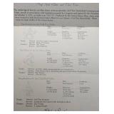 United States Mint 1995 Gold $5, Silver Dollar & Half Dollar Civil War Battlefield Commemorative Coins Three-Coin Proof Set