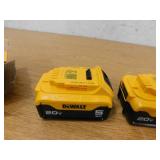 DEWALT 20V MAX Lithium-Ion 5.0Ah Battery (2-Pack)