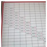 math boards