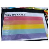 classroom information, posters, and slotted wall hangings