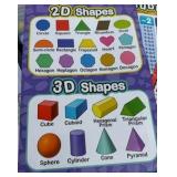 classroom information, posters, and slotted wall hangings