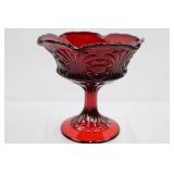 Fenton Ruby Red "Tokyo" Pattern Candy Dish