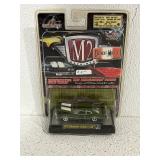 Harley Davidson Items and Die Cast Car