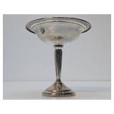 Hallmarked Antique Weighted Sterling Silver Pedestal Bowl