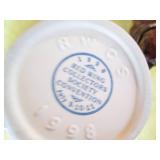 Collection of Red Wing Products to ...