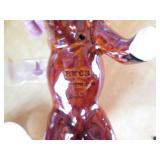 Collection of Red Wing Products to ...