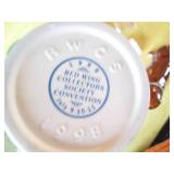 Collection of Red Wing Products to ...