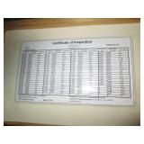 Collet block chucks, 7pc jack screw...