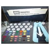 Micro-stripping tool, bits, clamps ...