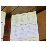 Mixed Vintage Vinyl Record Lot – Dean Martin, Peter Paul & Mary, Carpenter, Dave Mason & Capitol Promo Releases