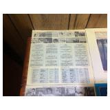 Mixed Vintage Vinyl Record Lot – Dean Martin, Peter Paul & Mary, Carpenter, Dave Mason & Capitol Promo Releases