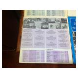 Mixed Vintage Vinyl Record Lot – Dean Martin, Peter Paul & Mary, Carpenter, Dave Mason & Capitol Promo Releases