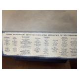 Voice of Music (V-M) “Collector’s Edition” Deluxe Commemorative Volume – 25th Anniversary