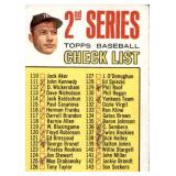1967 Topps Mickey Mantle 2nd Series Checklist Card (CHECKED ON BACK)