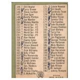 1967 Topps Mickey Mantle 2nd Series Checklist Card (CHECKED ON BACK)