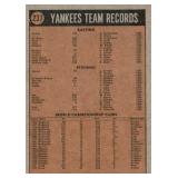1972 Topps Yankees Team Card #237 in Set